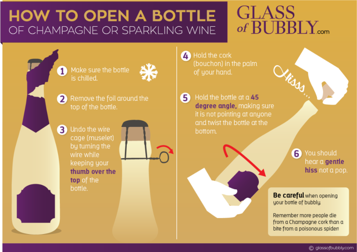 how-to-open-a-bottle-of-champagne-or-sparkling-wine