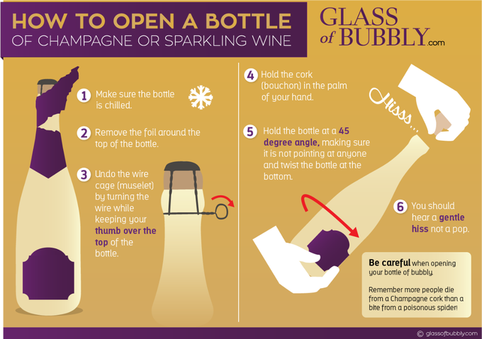 how to open bubbly